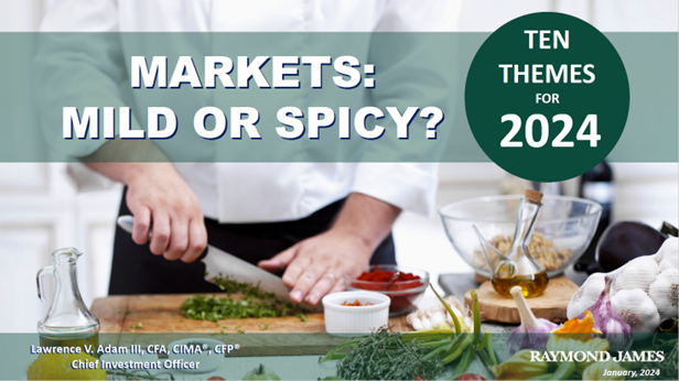 Markets: Mild or Spicy