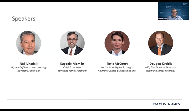 Quarterly Canadian Investment Strategy Outlook